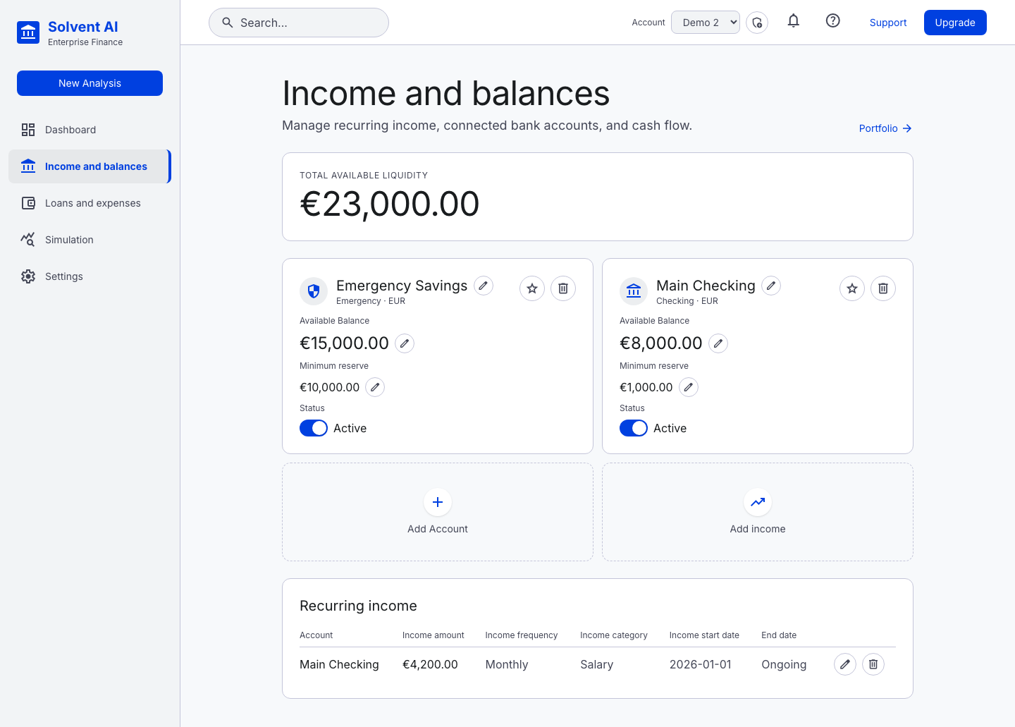Income and balances