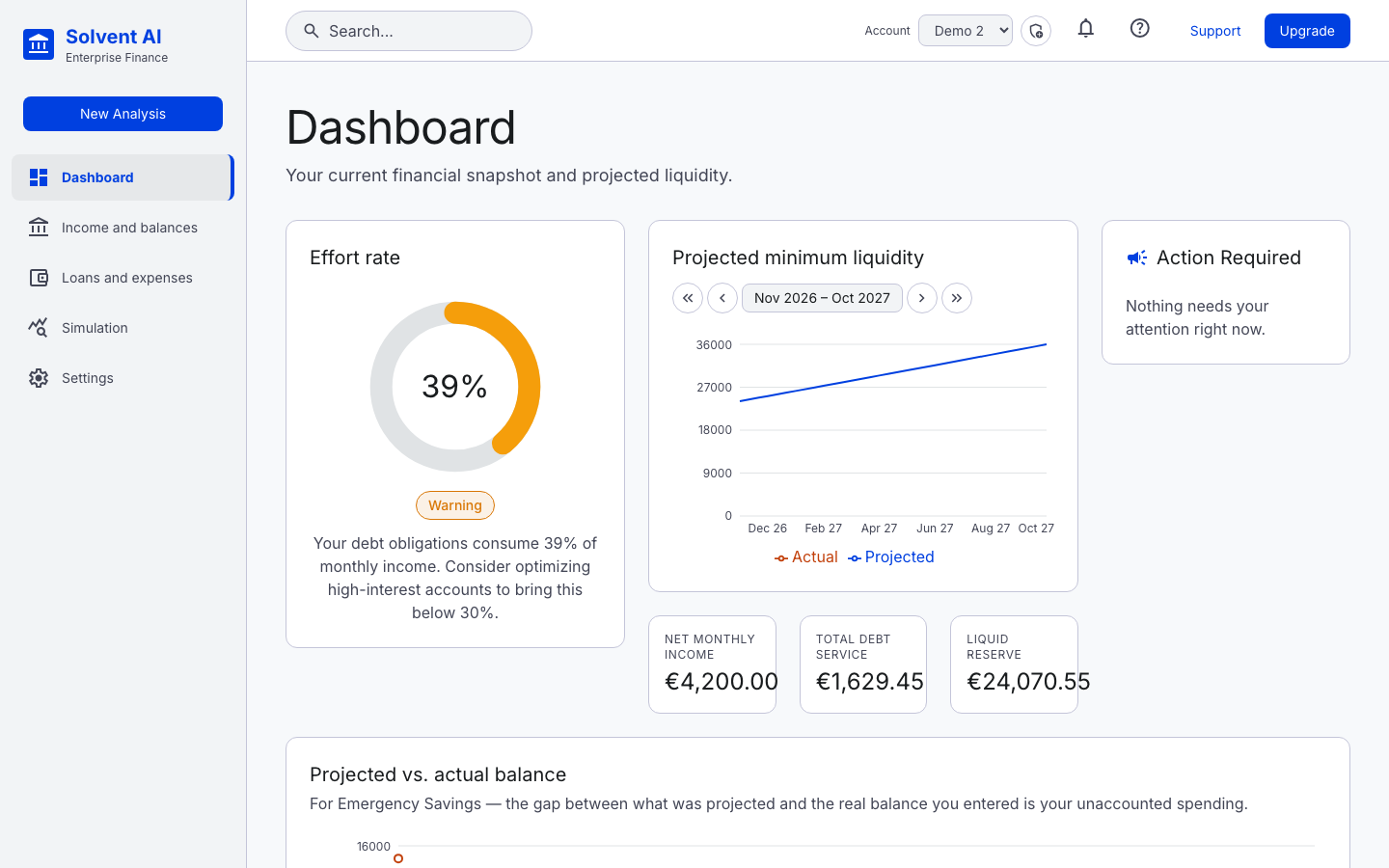 Dashboard