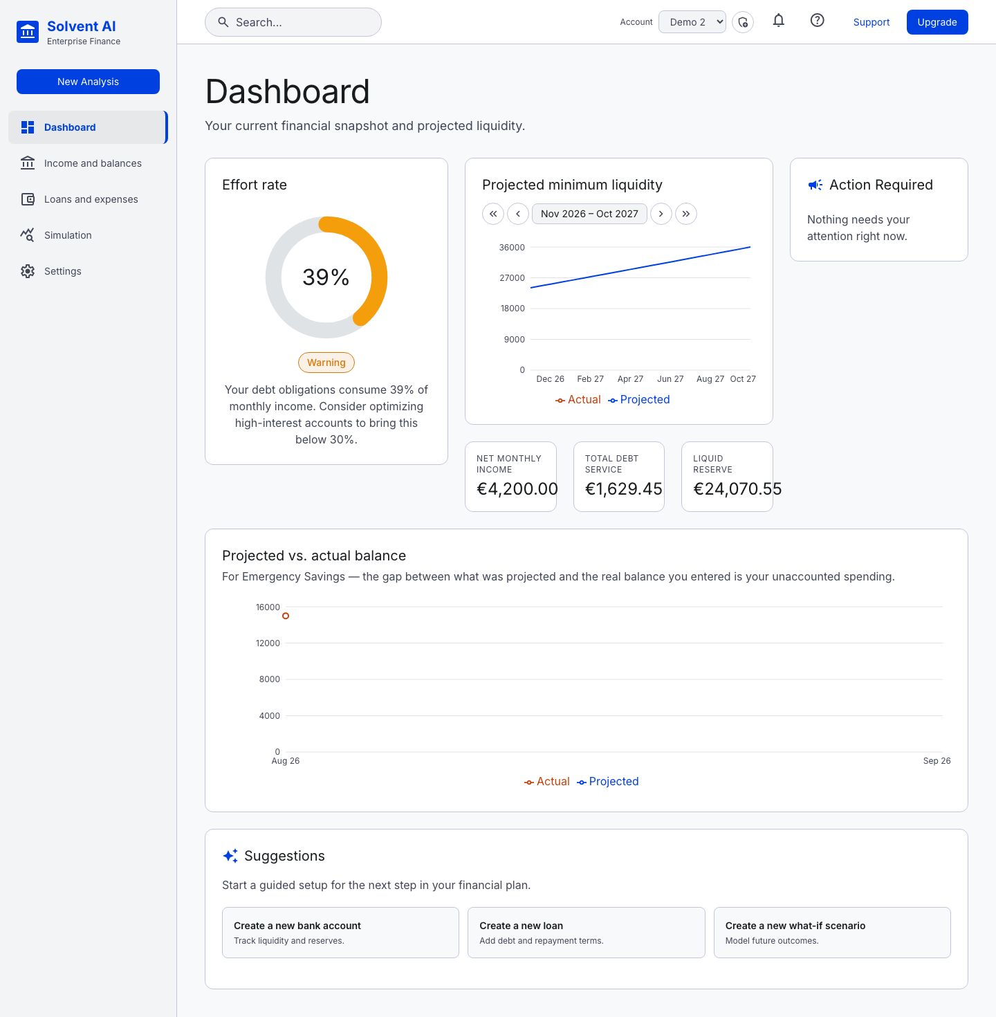 Dashboard, full page