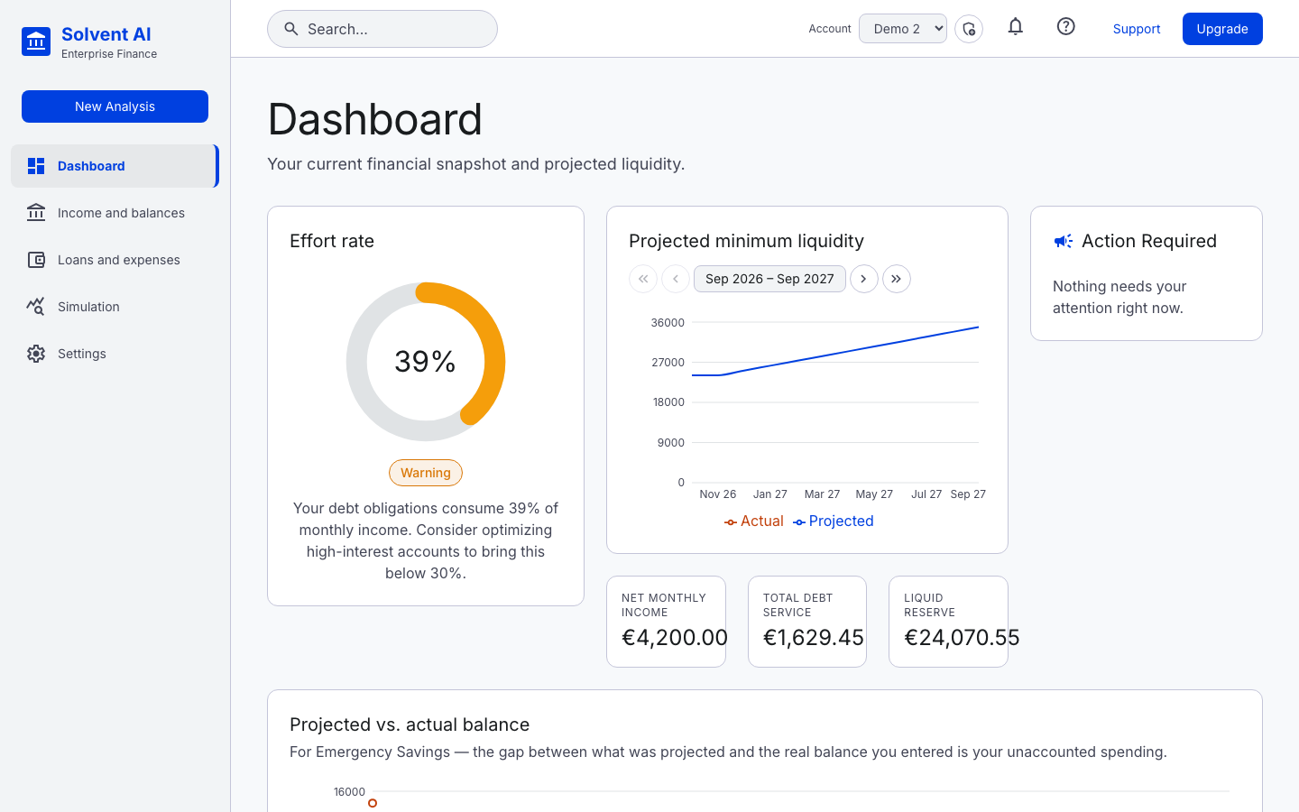 Dashboard looking six months back
