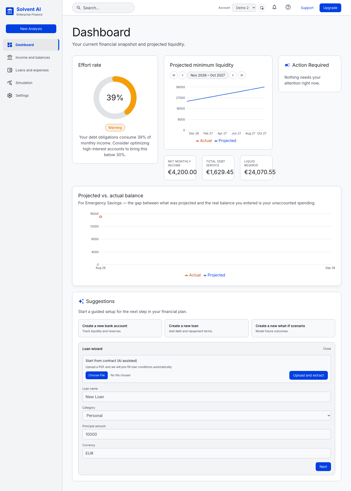 Loan wizard opened from the dashboard