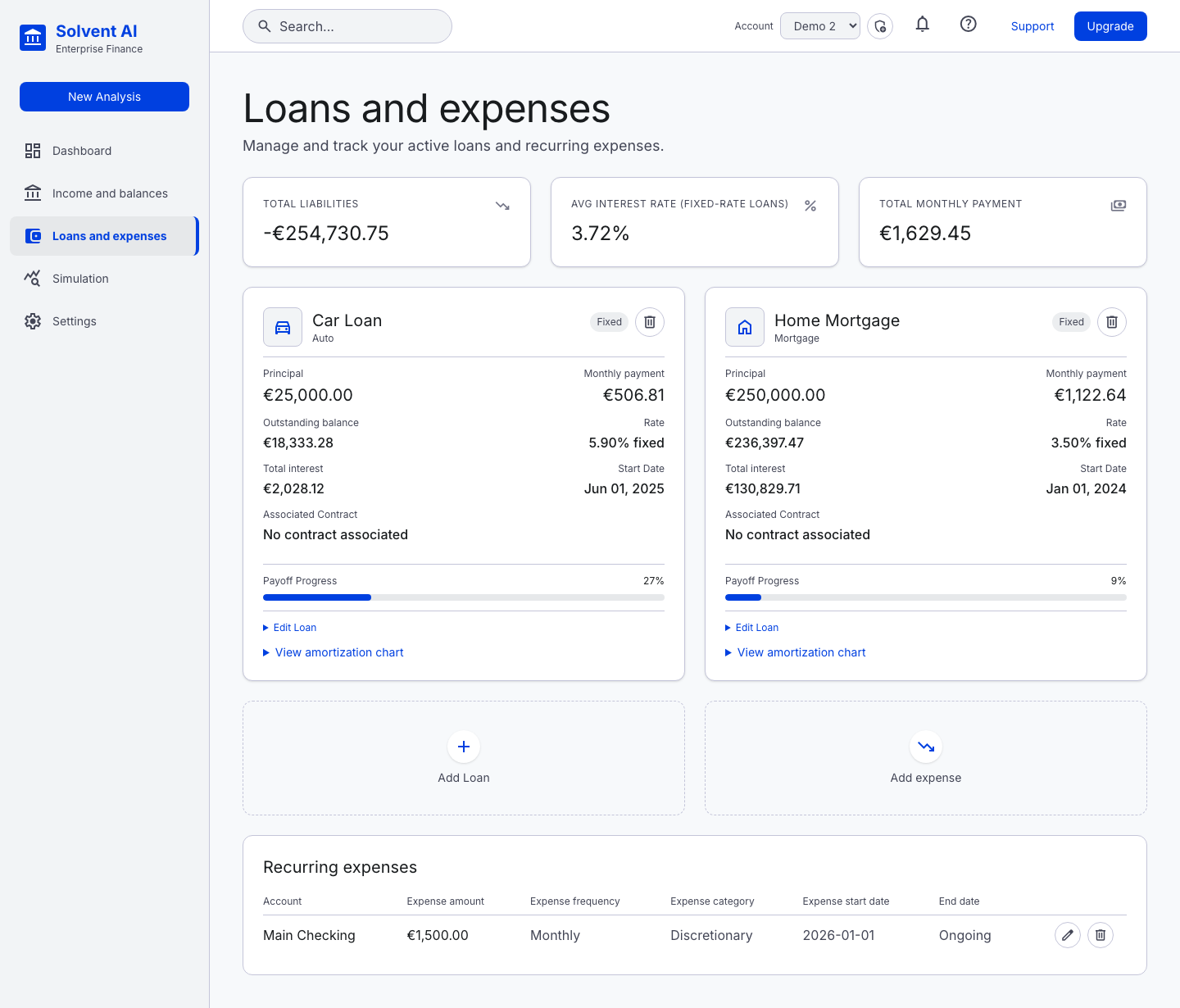 Loans and expenses