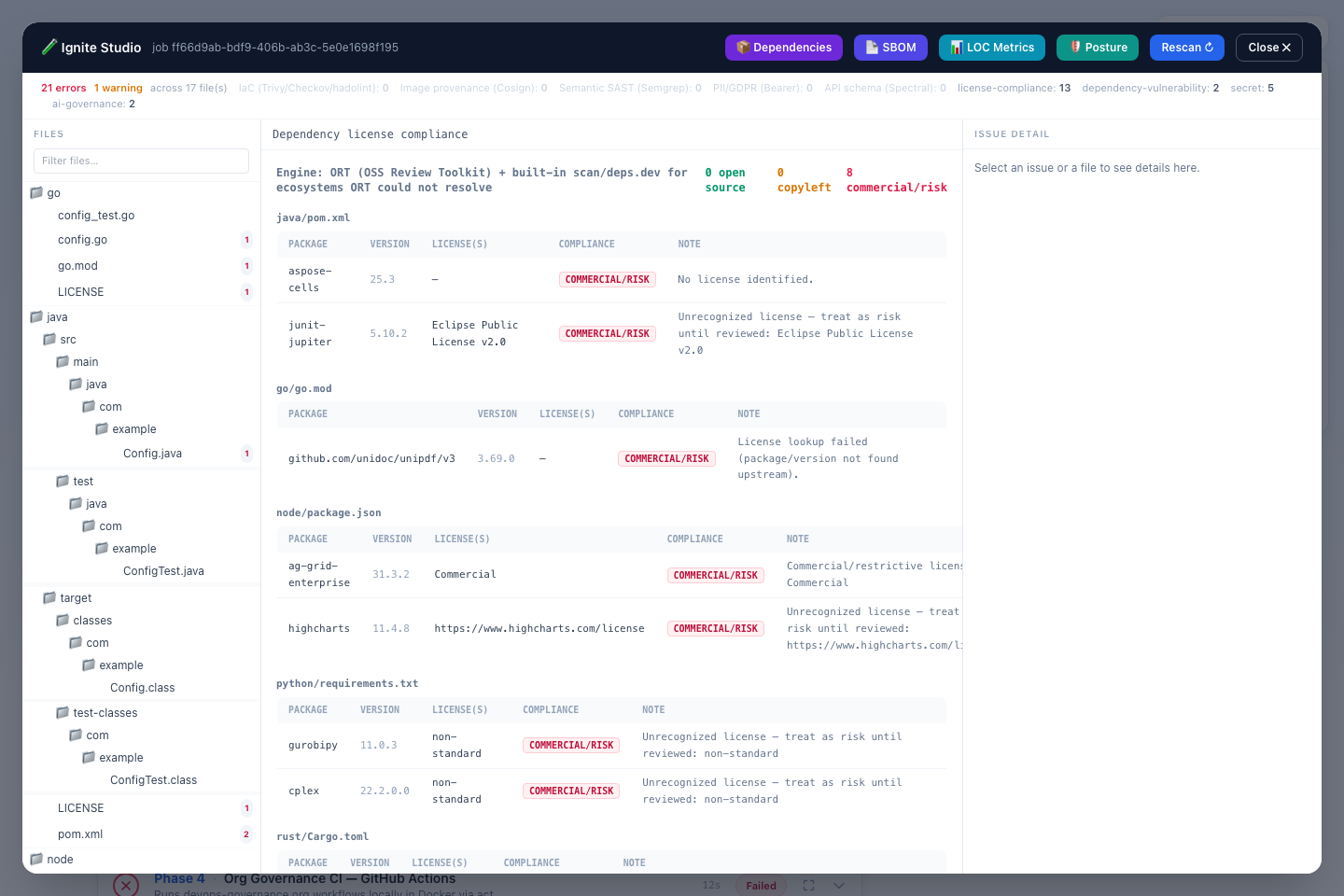 Studio - Dependency license compliance